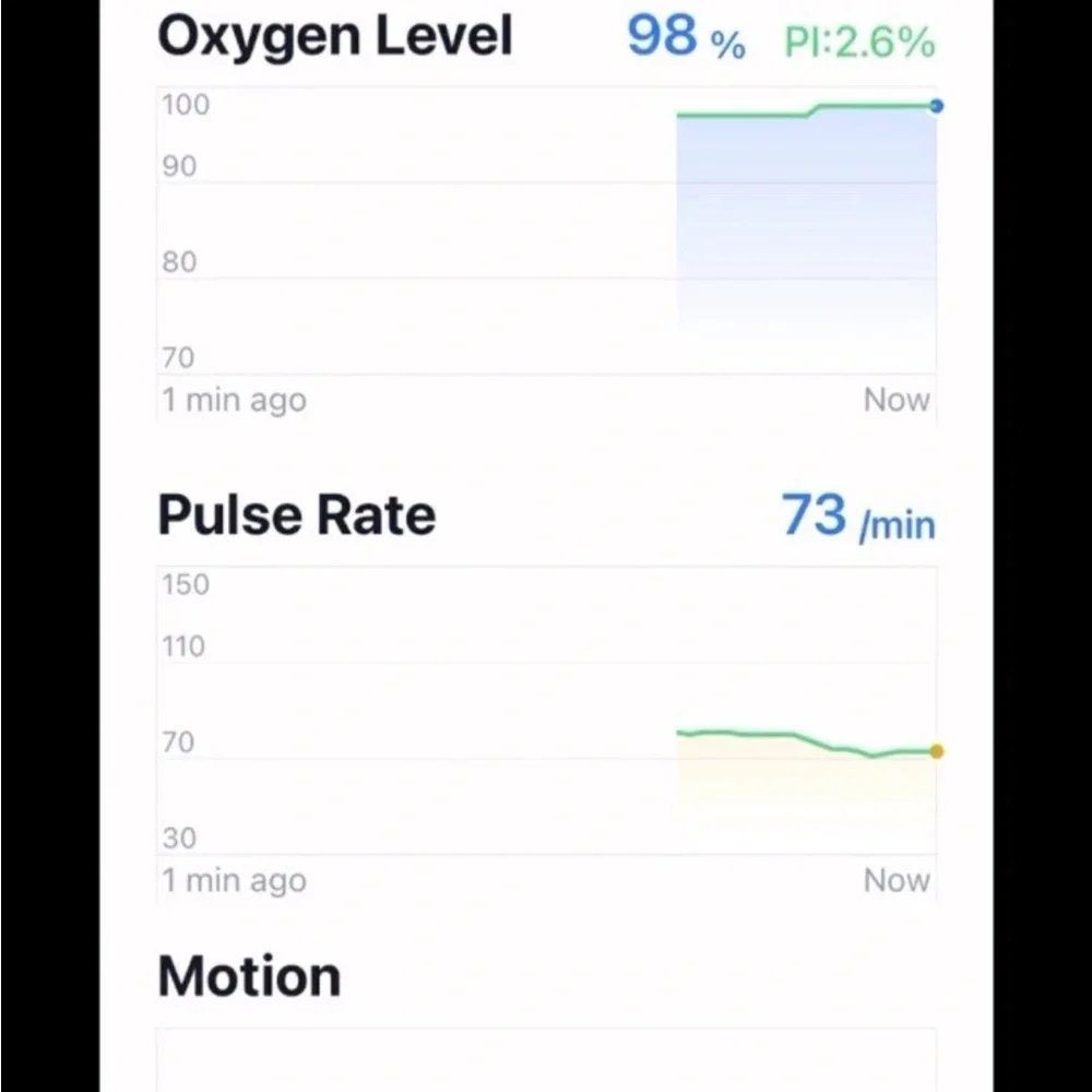 Smart Health Monitor Ring - Black